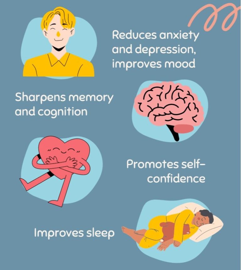 Benefits+of+exercise+on+mental+health