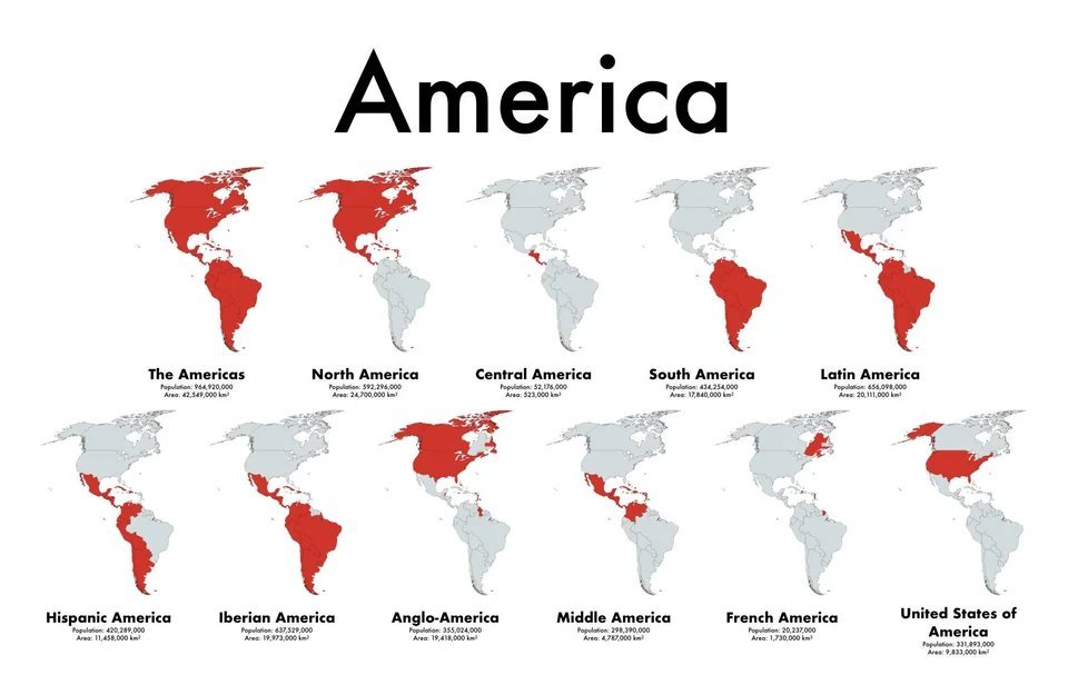 Ways of referring to the different American zones