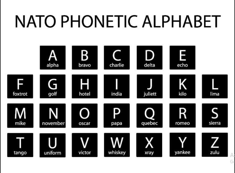 Phonetics